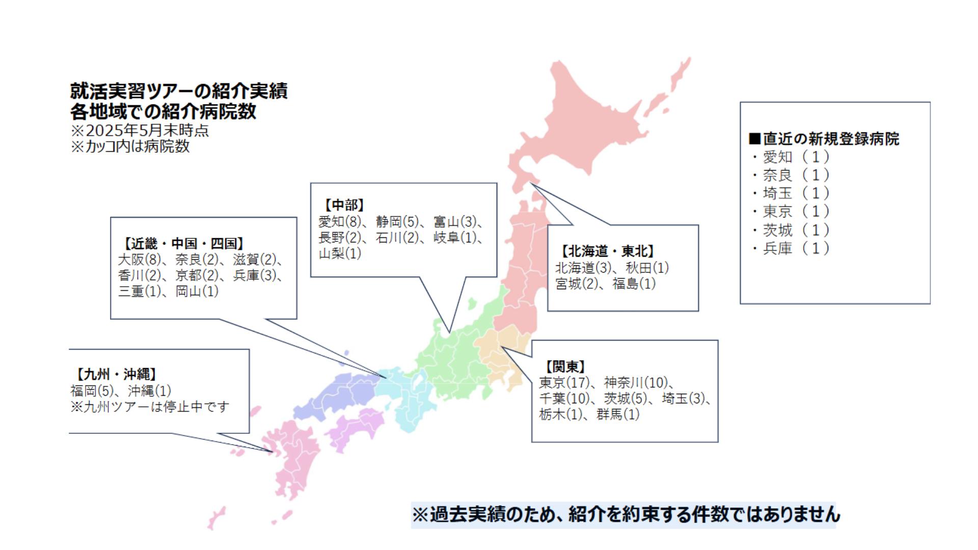 動物病院実習ツアー地域別の紹介実績